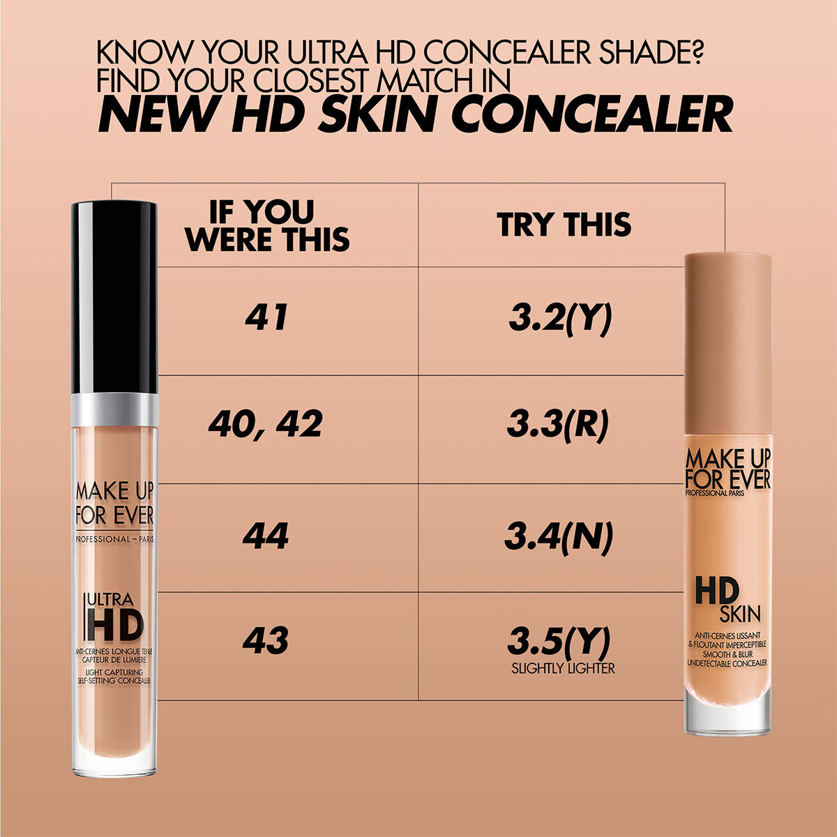 Make up store forever concealer